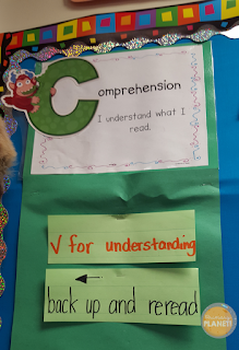 Cafe Menu, Check for Understanding, Daily 5, Comprehension Strategies